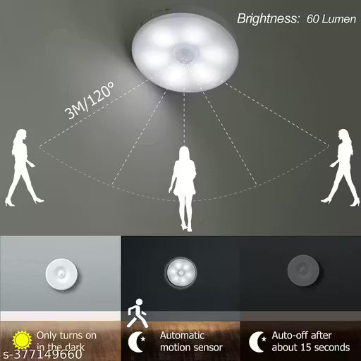Automatic Motion Sensor Night Light – Rechargeable  – Wireless LED Lamp (Auto On/Off)